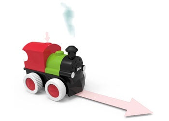 BRIO Steam &amp; Go Train